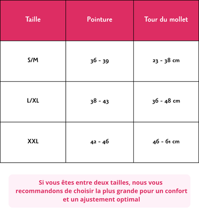 Chaussettes de Compression Serenia